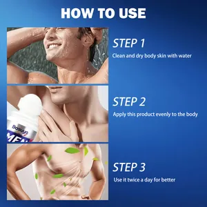 Instructional guide showing how to use Bosuya men's roll-on antiperspirant effectively