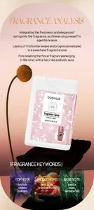 Dettaglio del profumo spray portatile Bosuya da 20 ml con analisi delle note olfattive