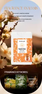 Analisi dettagliata della fragranza Bosuya con note di testa, cuore e fondo spray.