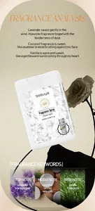 Analisi delle note del profumo portatile Bosuya con aromi di lavanda, cocco e vaniglia