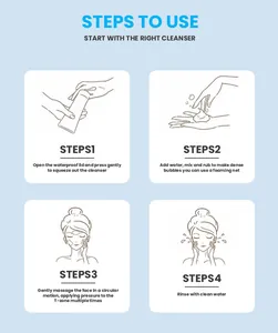 Illustrations showing 4 steps for using Vitamin B5 Salicylic Acid facial cleanser