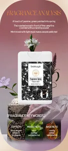 Dettaglio delle note del profumo Bosuya: pepe nero, menta e aroma di vaniglia dolce.