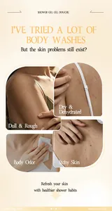 Visualizing skin concerns like dryness and body odor addressed by scented body wash
