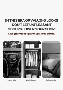 Graphique montrant l'usage de désodorisant dans les voitures, armoires et chambres à coucher.