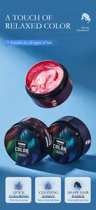 Close-up of FORMBO pink hair color wax jars with styling feature icons