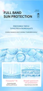 Détail de l'essence de protection solaire SPF 50 avec triple ingrédients solaires