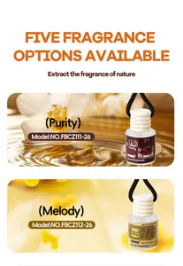 Détails des variantes Purity et Melody des parfums de voiture à suspendre FORMBO.