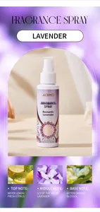 Detailed view of ADMD lavender fragrance spray with top, middle, and base scent notes.