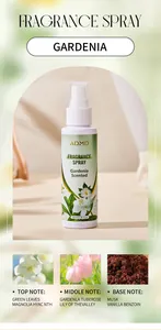 Detailed scent profile of ADMD Gardenia fragrance spray showing top, middle, base notes.