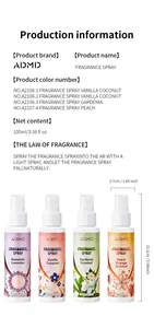 Detailed product specification for ADMD 100ml fragrance spray with bottle size info
