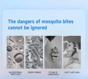 Infographic met details over de gevaren van muggenbeten en de noodzaak van bescherming.