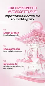 Infographic showing the 3-step scientific odor elimination process for antiperspirant.