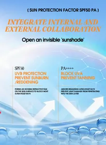 Illustration détaillant le mécanisme de protection UV SPF50 et PA++++ de la crème.