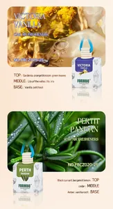 Détails des désodorisants voiture Victoria Vanilla et Perth Pandan avec notes de tête