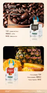 Détail des parfums de désodorisant de voiture avec notes café et fruits tropicaux