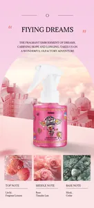 Détail du parfum rose FORMBO montrant les notes de tête, de cœur et de fond du spray