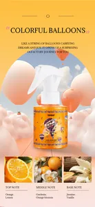Détails du parfum pour cheveux FORMBO aux notes d'agrumes et de fleurs.