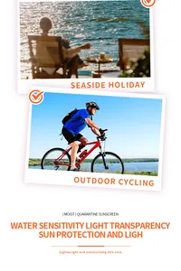 Détails de l'écran solaire FORMBO montrant des scénarios de vacances et de cyclisme.