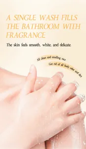 Detailed view of smooth, clean skin with water droplets showing body wash results