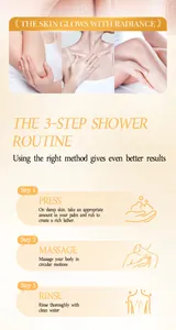 Comprehensive three-step shower routine guide for achieving radiant and glowing skin.