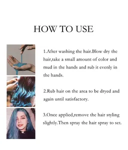 Instructional guide for applying temporary blue hair wax for styling effects.