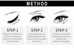 Schritt-für-Schritt-Anleitung für flüssigen Eyeliner für einen perfekten Lidstrich-Look
