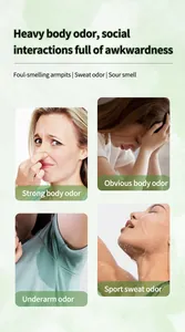 Detail showing different body odor scenarios like sweat and underarm odor problems.