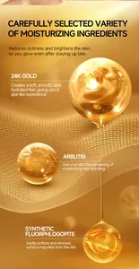 Detailed info-graphic of moisturizing ingredients 24K Gold and Arbutin for peel-off mask