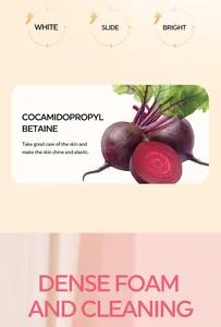 Wirkstoff-Detail von Cocamidopropyl Betaine für dichten Schaum und sanfte Reinigung.