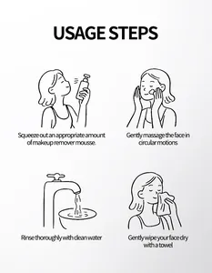 Detaillierte Schritt-für-Schritt-Gebrauchsanweisung für tiefenreinigendes Make-up-Entferner-Mousse