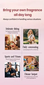 Versatile usage scenarios of a portable fragrance pen for dating, commuting, and fitness.