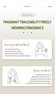 Illustrazione dei metodi di applicazione a sette punti e spray per profumo donna