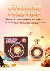 Parfum gourmand en forme de donut avec notes de framboise, rose et ambre