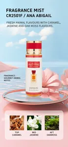 Détail de la brume parfumée unisexe ANA ABIGAIL avec des notes de caramel et de jasmin
