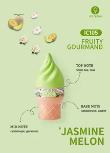 Profumo a forma di gelato al gelsomino e melone con note di testa cuore e fondo.