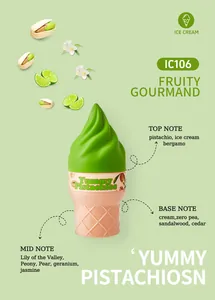 Vista dettagliata del profumo gourmand al pistacchio a forma di gelato con note.