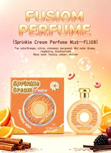 Coffret de parfum gourmand en forme de donut avec notes olfactives et fruits décoratifs