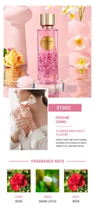 Brume corporelle longue durée Piovine aux notes florales et fruitées, rose et lotus.