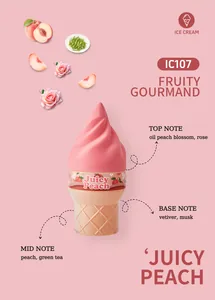 Boccetta di profumo a forma di gelato con note di testa, cuore e fondo gourmand