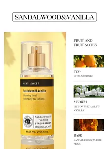 Detailed fragrance profile of Sandalwood & Vanilla essential oil mist body spray