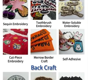 Close-up showing different embroidery techniques like sequin, brush, and overlock.