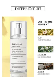 Detailed fragrance notes breakdown for 88ml unisex perfume spray with pear and musk