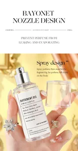 Macro view of 88ml perfume bottle featuring a bayonet spray nozzle held in hand