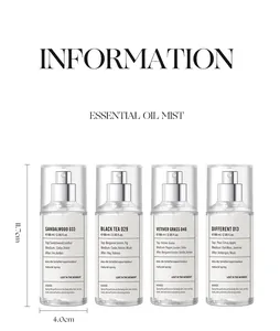 Detailed size and scent notes for four 88ml unisex essential oil body mist sprays