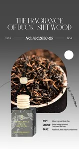 Detailed view of car air freshener with top, middle, and base tea fragrance notes.