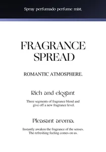 Detail description of long-lasting women's perfume body spray fragrance notes