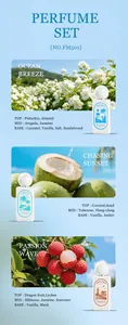 Λεπτομέρειες σετ 3 αρωμάτων με νότες για το Ocean Breeze, το Sunset και το Passion Wave