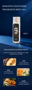 250ml Romantic Encounter fragrance mist with floral and fruity notes of apple and vanilla