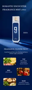 Detailed view of 250ml Romantic Encounter fragrance mist featuring flower fruit notes
