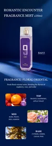 Close-up of 250ml fragrance bottle showing top, mid, and base floral oriental notes